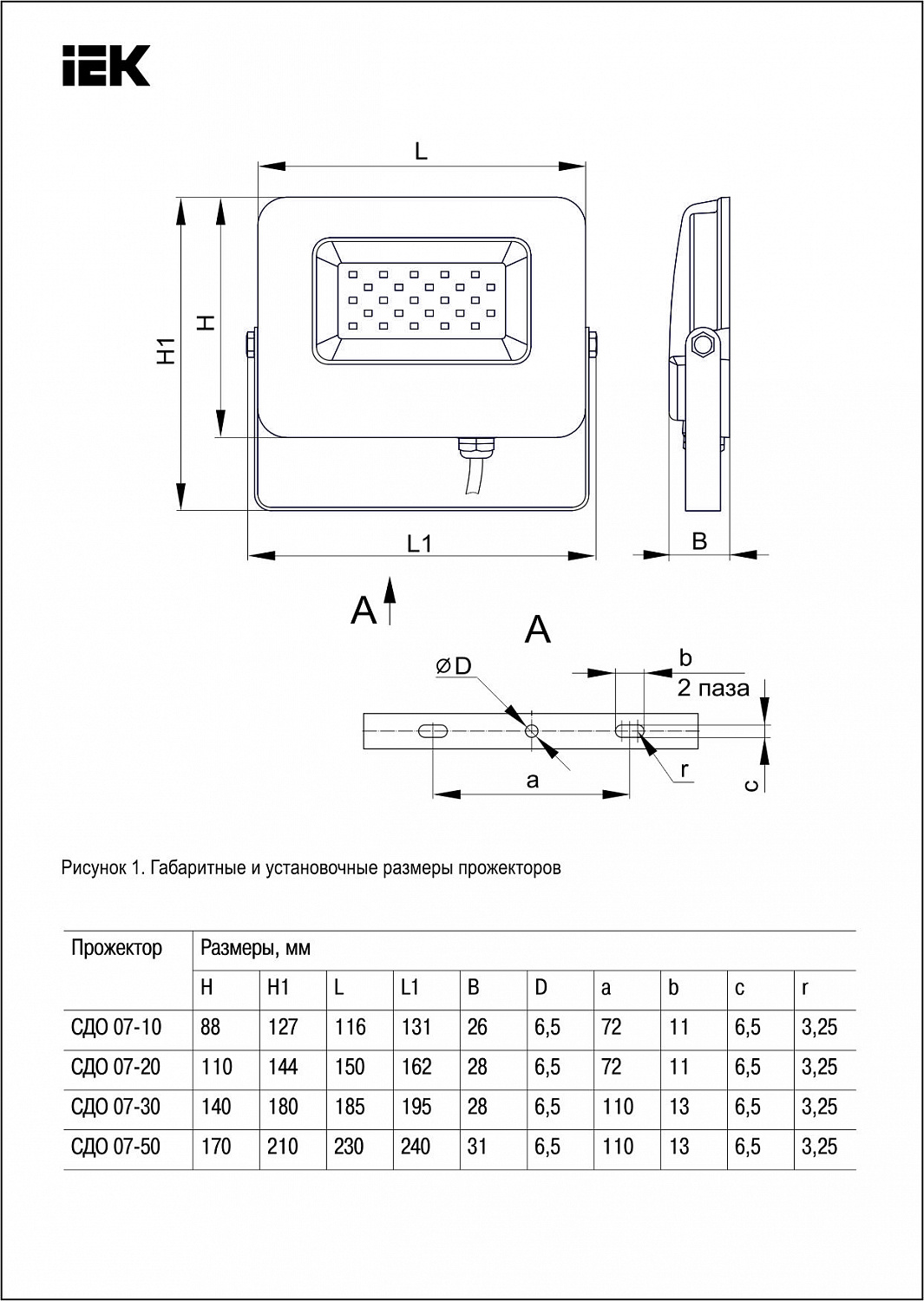 Прожектор светодиодный СДО 07-50 IP65 серый IEK