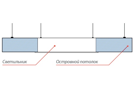 Светильник ОФИС РОКФОН R LE-СВО-03-047-1485-40Т – №3