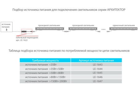 Светильник АРХИТЕКТОР СЛИМ 25 Вт LE-СБУ-37-025-1723-67Х – №6