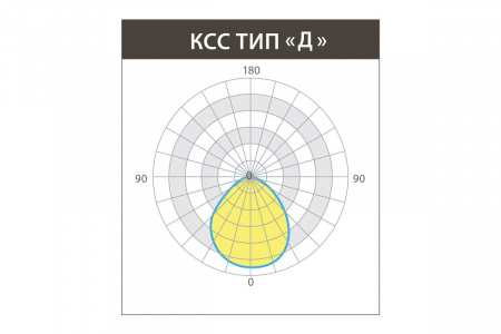 Светильник ДАУНЛАЙТ SMD IP44 24 Вт LE-СВО-16-025-7798-44Д – №3