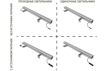 Светильник АРХИТЕКТОР 19 Вт LE-СБУ-37-019-1537-67Т – №2