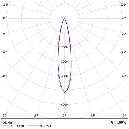 Светодиодный светильник ФЕРЕКС  ДСП 07-70-850-К15 – №2