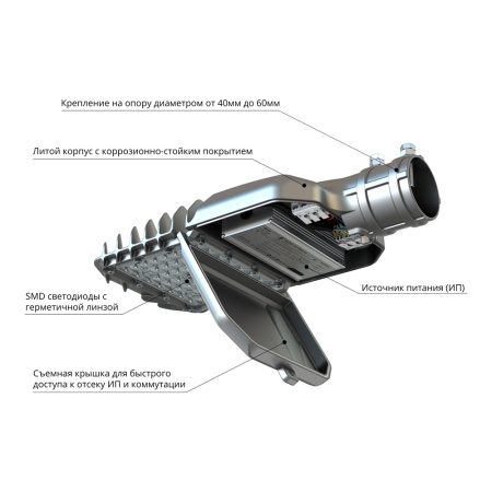 Гроза 90 XS 4000К 135×55° – №3