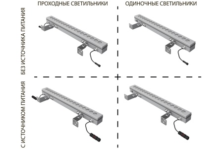 Светильник АРХИТЕКТОР 13 Вт LE-СБУ-37-013-1514-67Х – №2